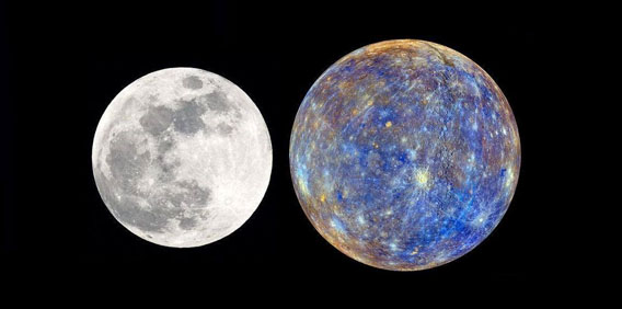 Mercury & Moon Conjunction - Personality Influences 